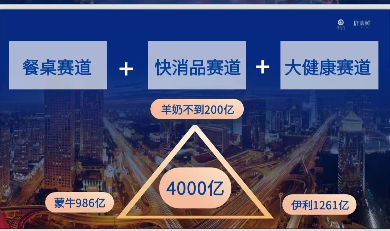 任何一次商机的到来 都会经历4个阶段： 看不见 看不起 看不懂 来不及 快来近距离了解我们 您只有先 配图