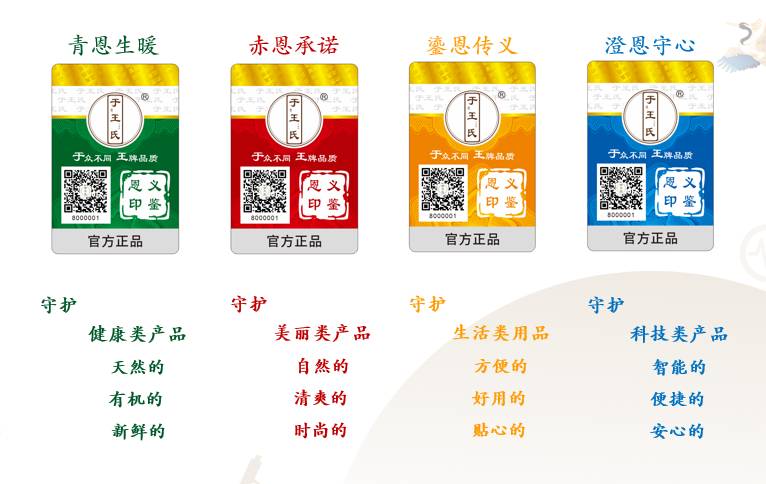 恩于天大 质如盘石 以诚立企 以质立身 配图