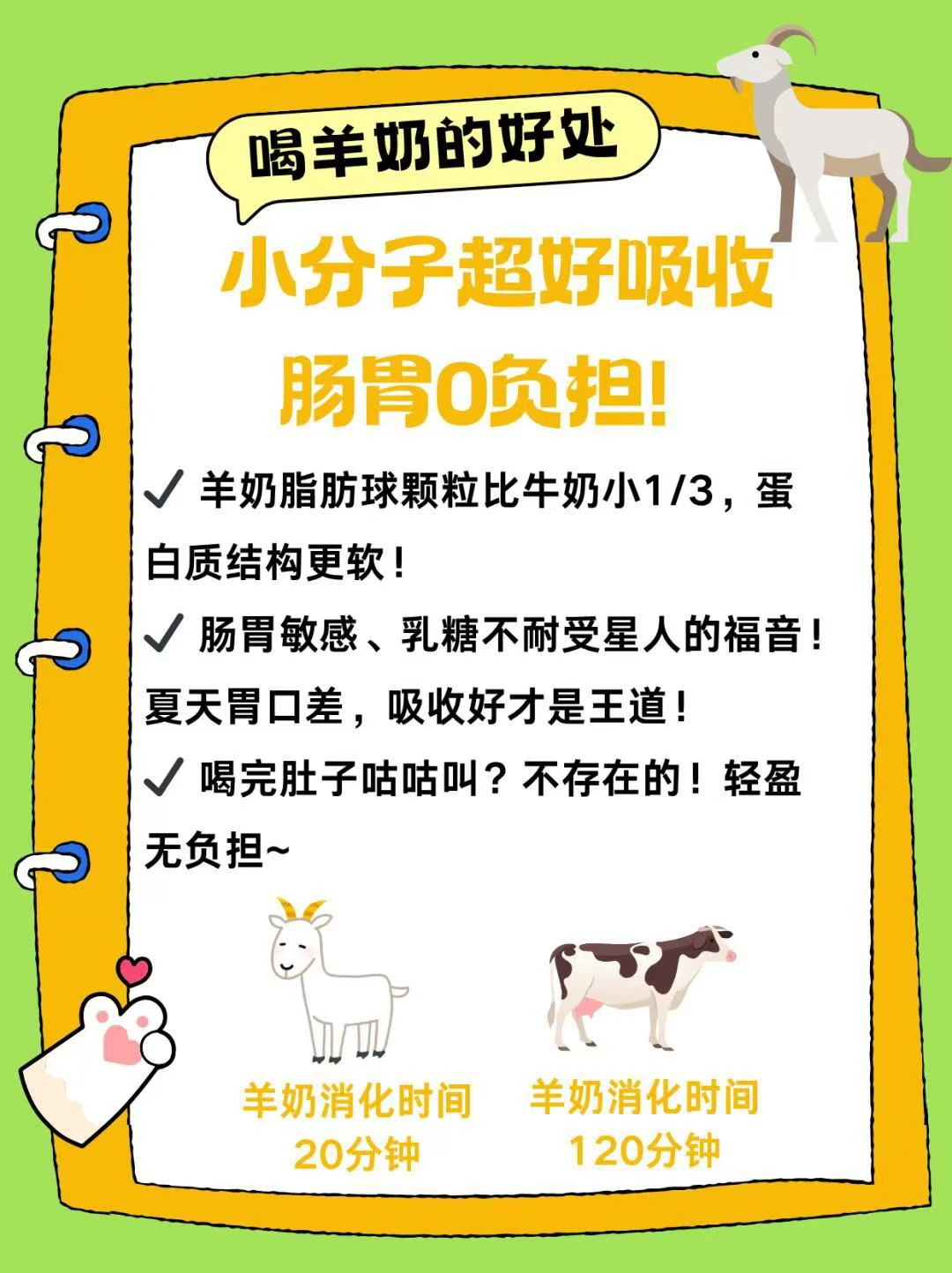 喝羊奶🥛的好处👇 配图