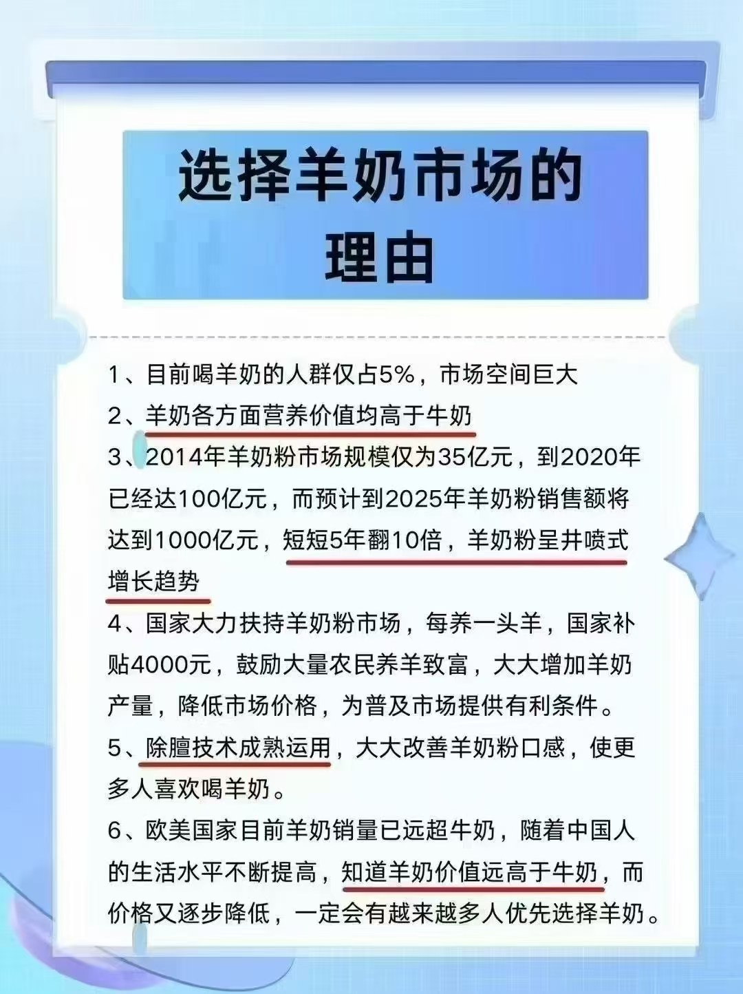 中国乳业下一个千亿级风口 羊奶行业将成为风口上的领头羊 羊奶普及率全国不到5%！！ 巨大的市场空间  配图