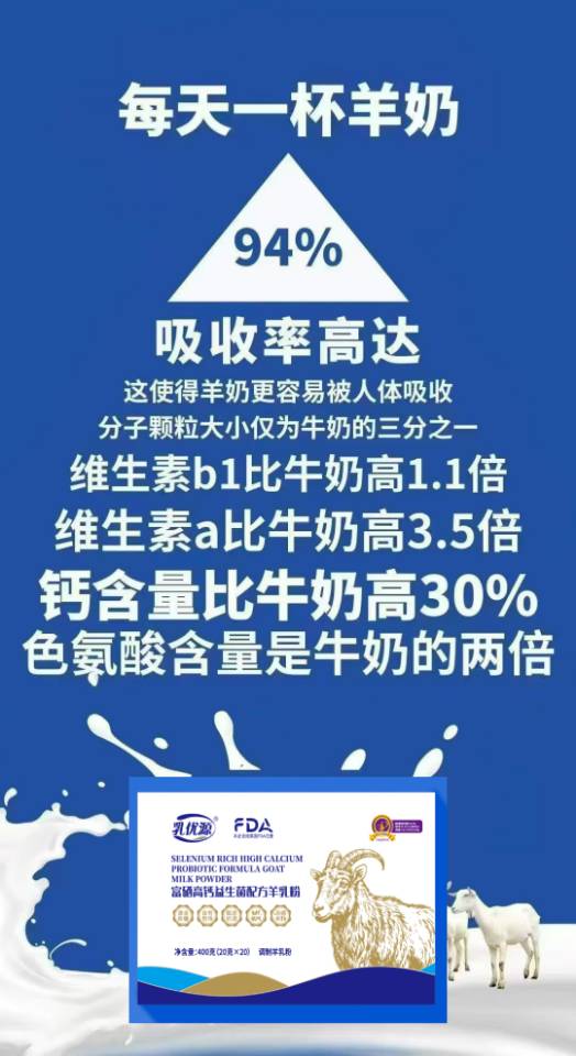 什么是【七大营养素】❓ 水，脂肪，蛋白质，维生素，矿物质，膳食纤维，碳水化物 👉🏻全世界只有两种食物 配图