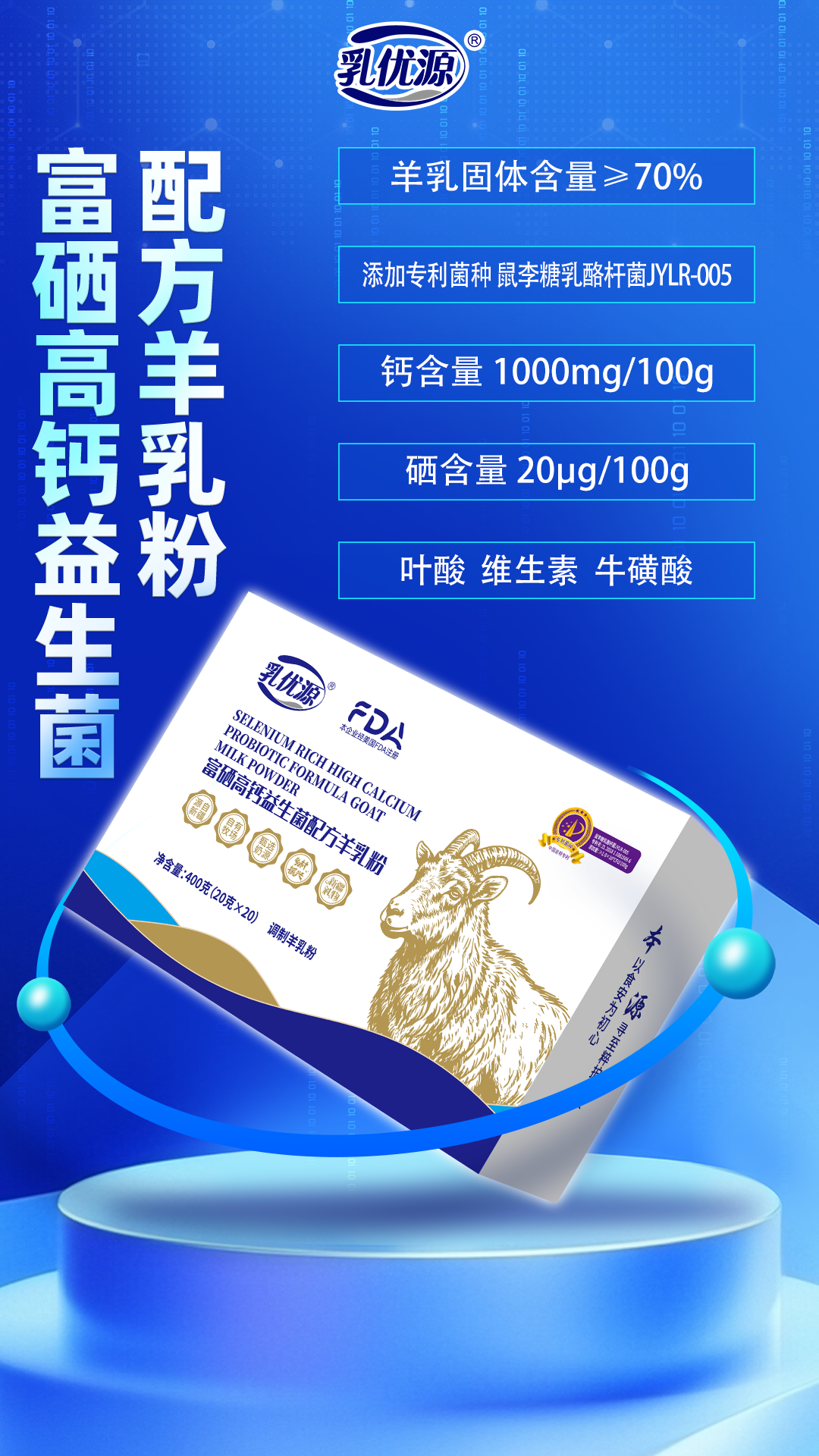 你家的孩子喝什么奶？ 牛奶，寒性，弱酸性，大分子 羊奶，温性，弱碱性，小分子 国策助推，普及全民喝羊 配图