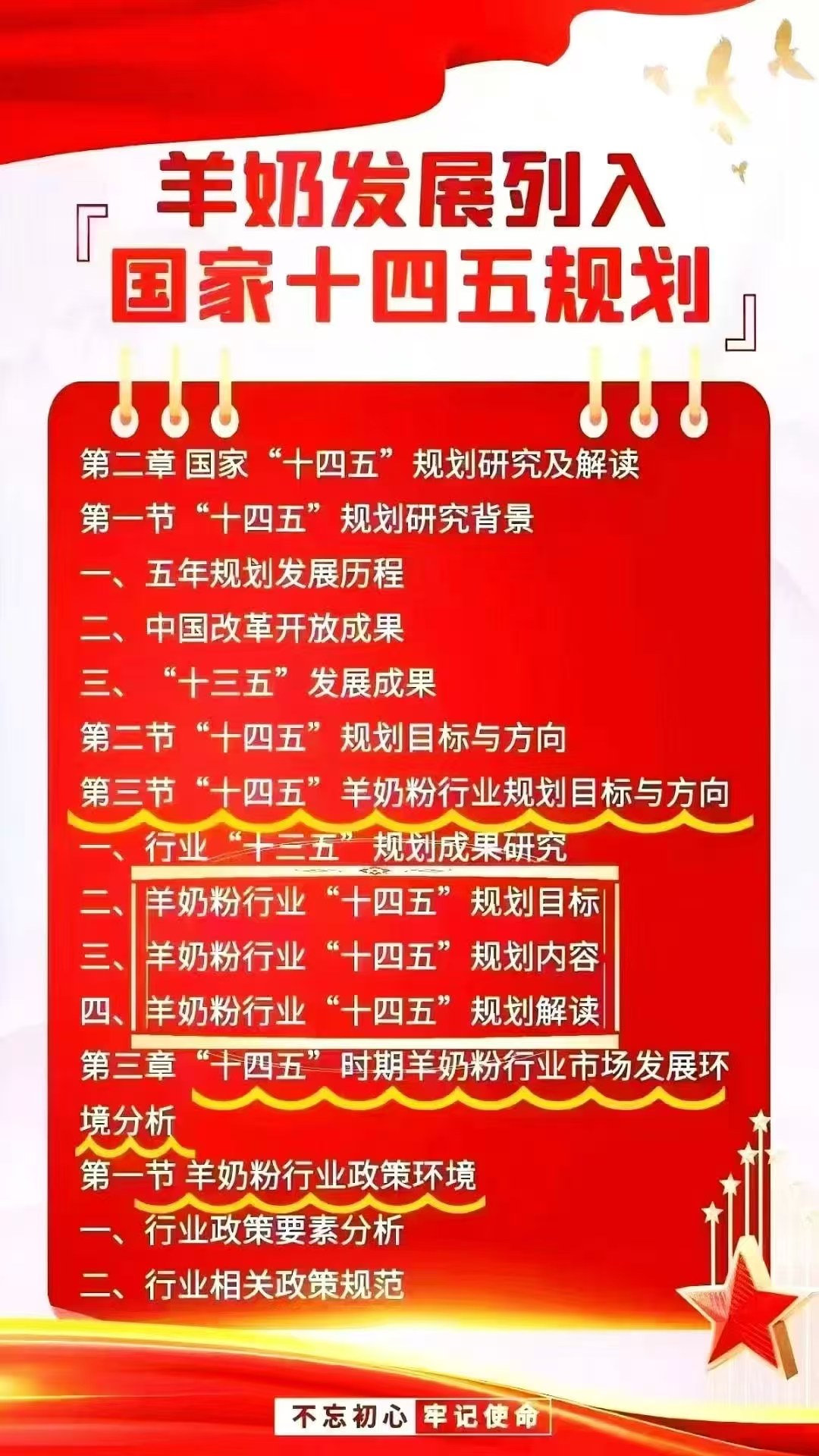 于王氏. 小羊🐏奶正式加入国家换奶革命中 为了自己及家人的健康，也为了帮助更多的亲朋好友获得健康和财 配图