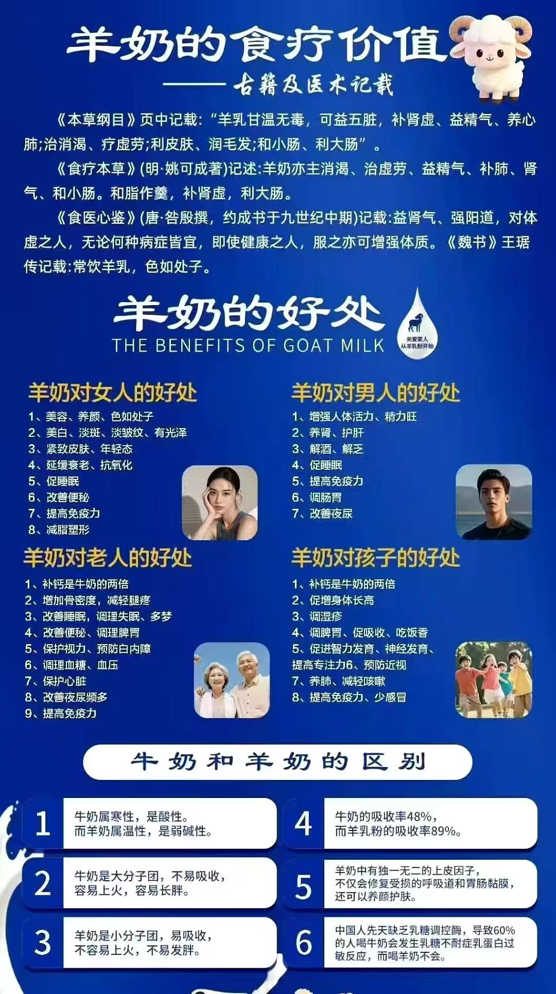 给宝妈们提个醒‼️ 孩子是纯阳之体 像小太阳一样火力旺，而牛奶性偏寒凉，对肠胃娇嫩的娃来说，喝多了容 配图