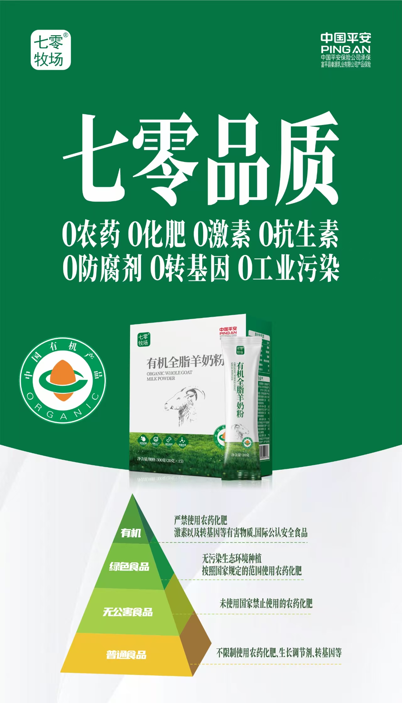 意外发现的神奇体验！喝了1个多月的羊奶，身体竟然悄悄变了样～ 困扰多年的鼻炎舒服多了，呼吸都变得好顺 配图