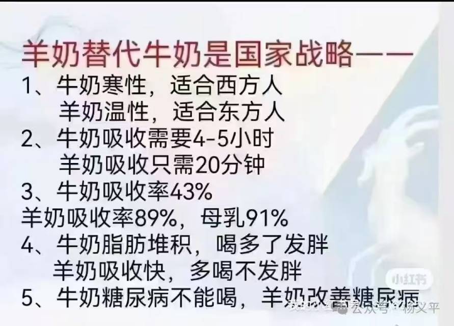 朋友把全家人的牛奶换成了羊奶！ 因为羊奶更适合我们的体质！！！ 配图