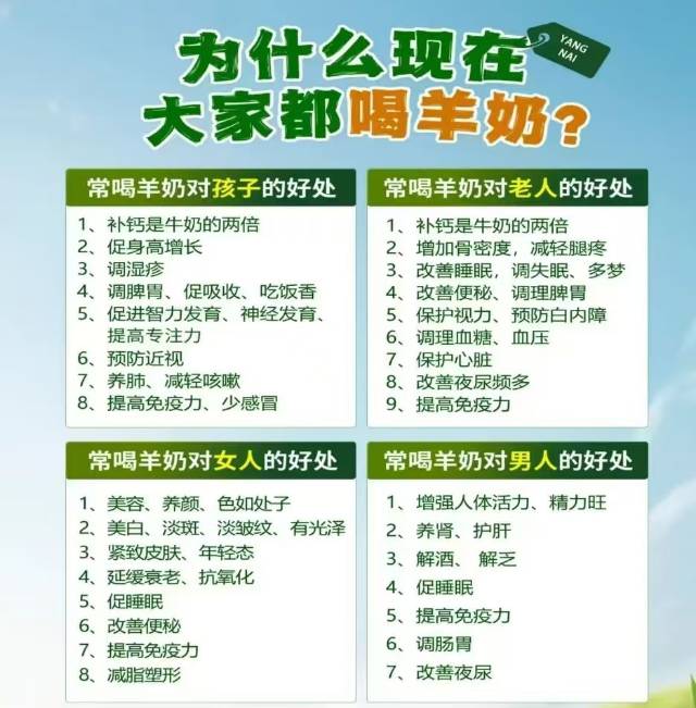 羊奶的🥛 食疗价值‼️‼️ 配图