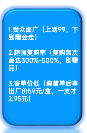 做 #于王氏# 羊奶有什么优势? ①受众面广(上到99,下到刚会走) ②超强复购率(复购率高达300 配图