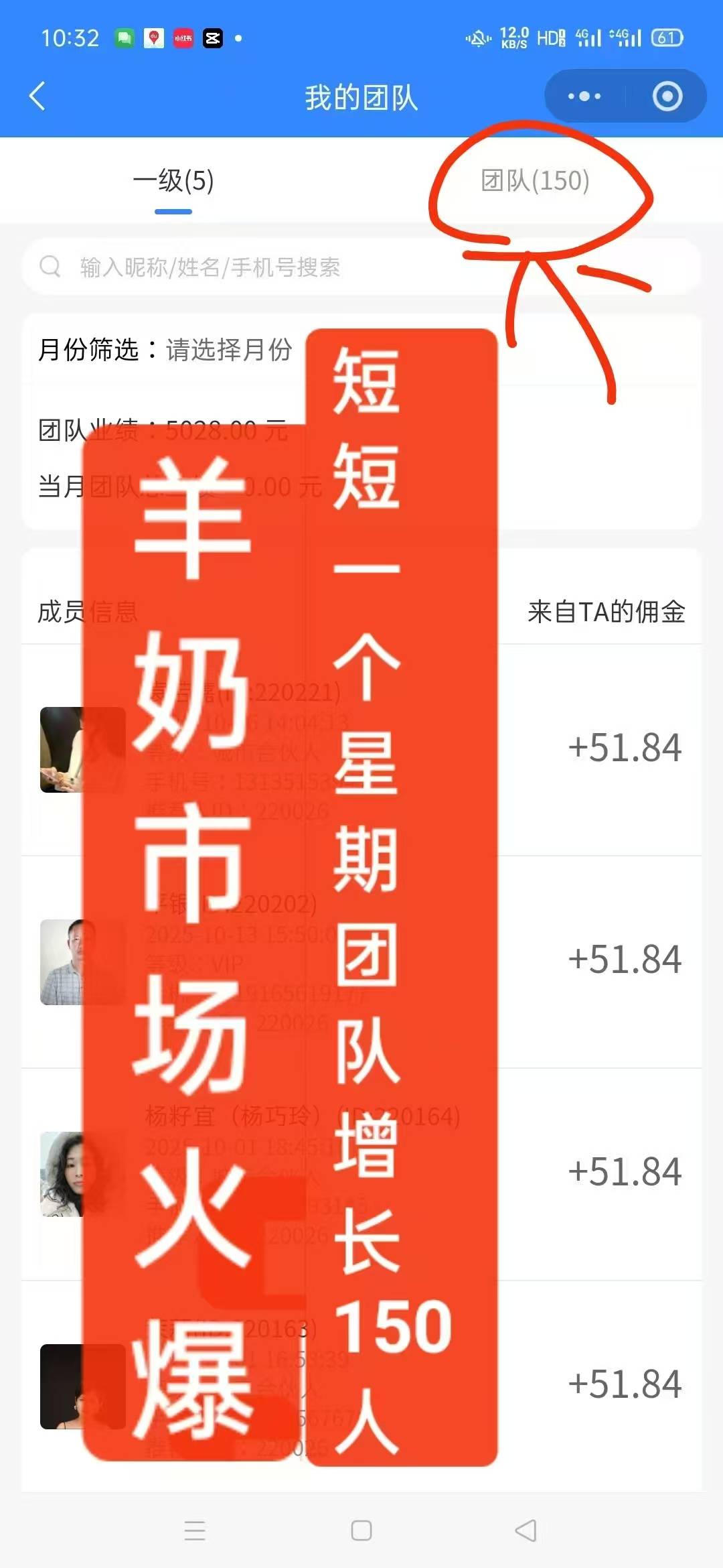 真不错，优秀[强] 一星期​团队增长150人[666] ​ ​羊奶赛道正处于爆发前夜，这趋势太明显了 配图