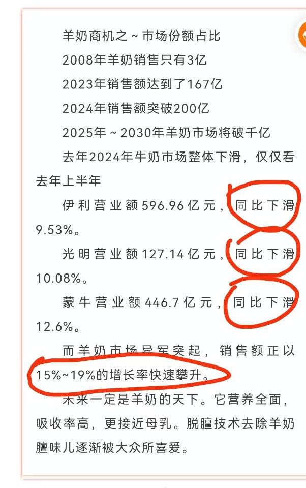 今日新会员+10 新会员一个接一个 ​ ​羊奶换牛奶🥛十五五规划好明确[强] 2026大力补贴羊奶产 配图