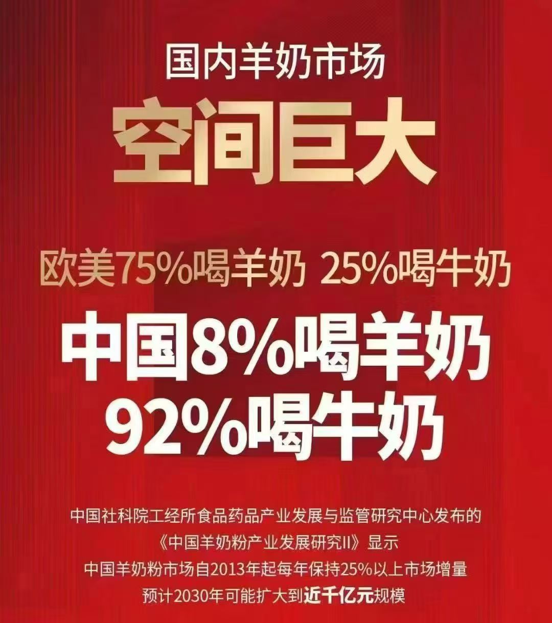 不要在红海里厮杀 一定要在蓝海中遨游‼️ 懂得抢占先机的人最富有💵 跟上节奏，做第一批吃螃蟹的人‼️ 配图