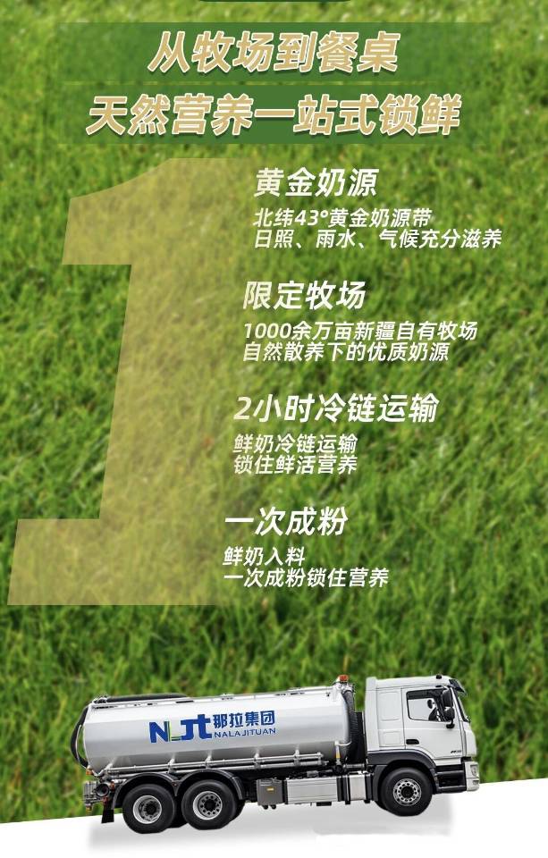 富硒高钙益生菌配方羊乳粉 从牧场到餐桌 天然营养一站式锁鲜 儿童 成年人 中年人 老年人，男女老少皆 配图