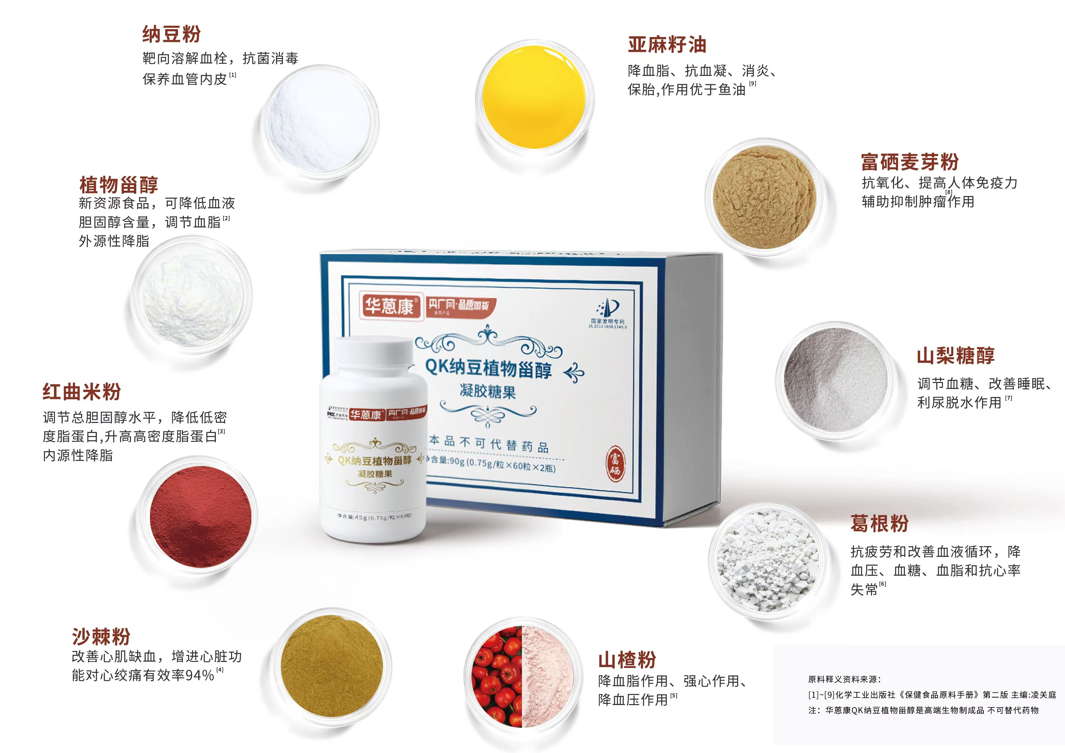 QK纳豆植物甾醇凝胶糖果
