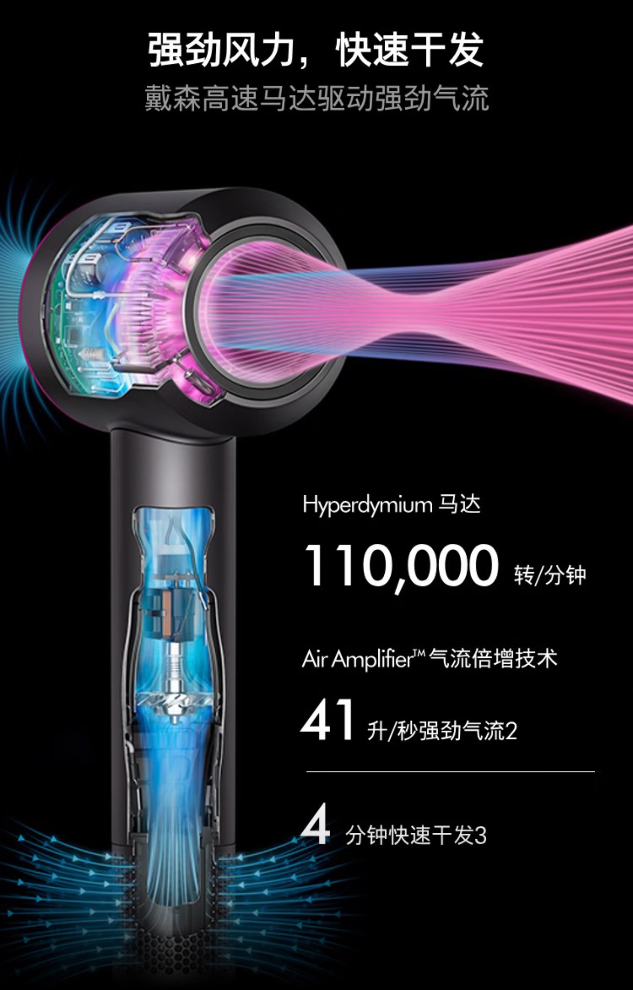 戴森 负离子吹风机