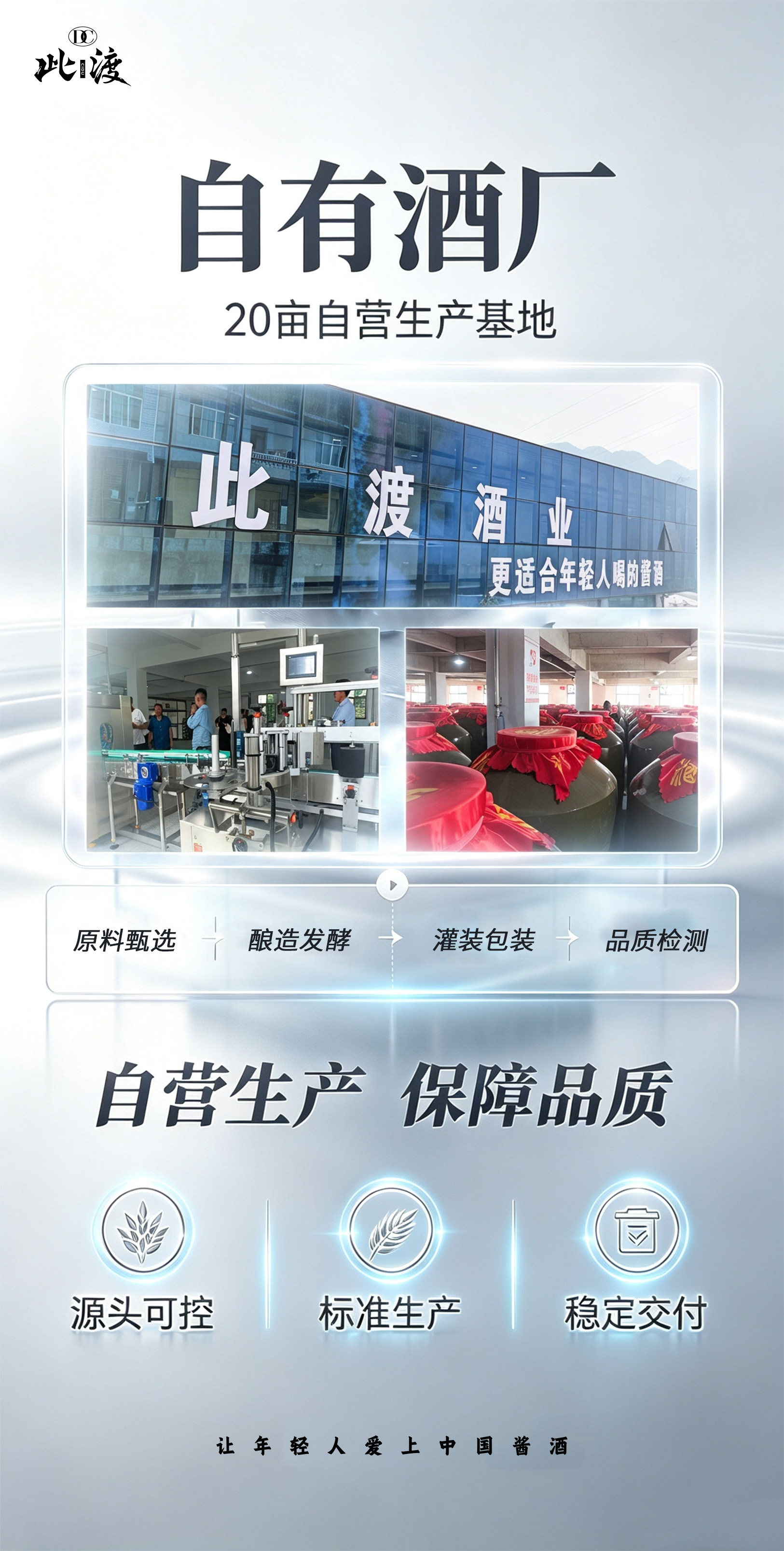 此渡｜双公司架构 此渡酒业（生产酿造）×此渡贸易（品牌渠道） 自有20亩酒厂，定位年轻化酱酒赛道 源 配图