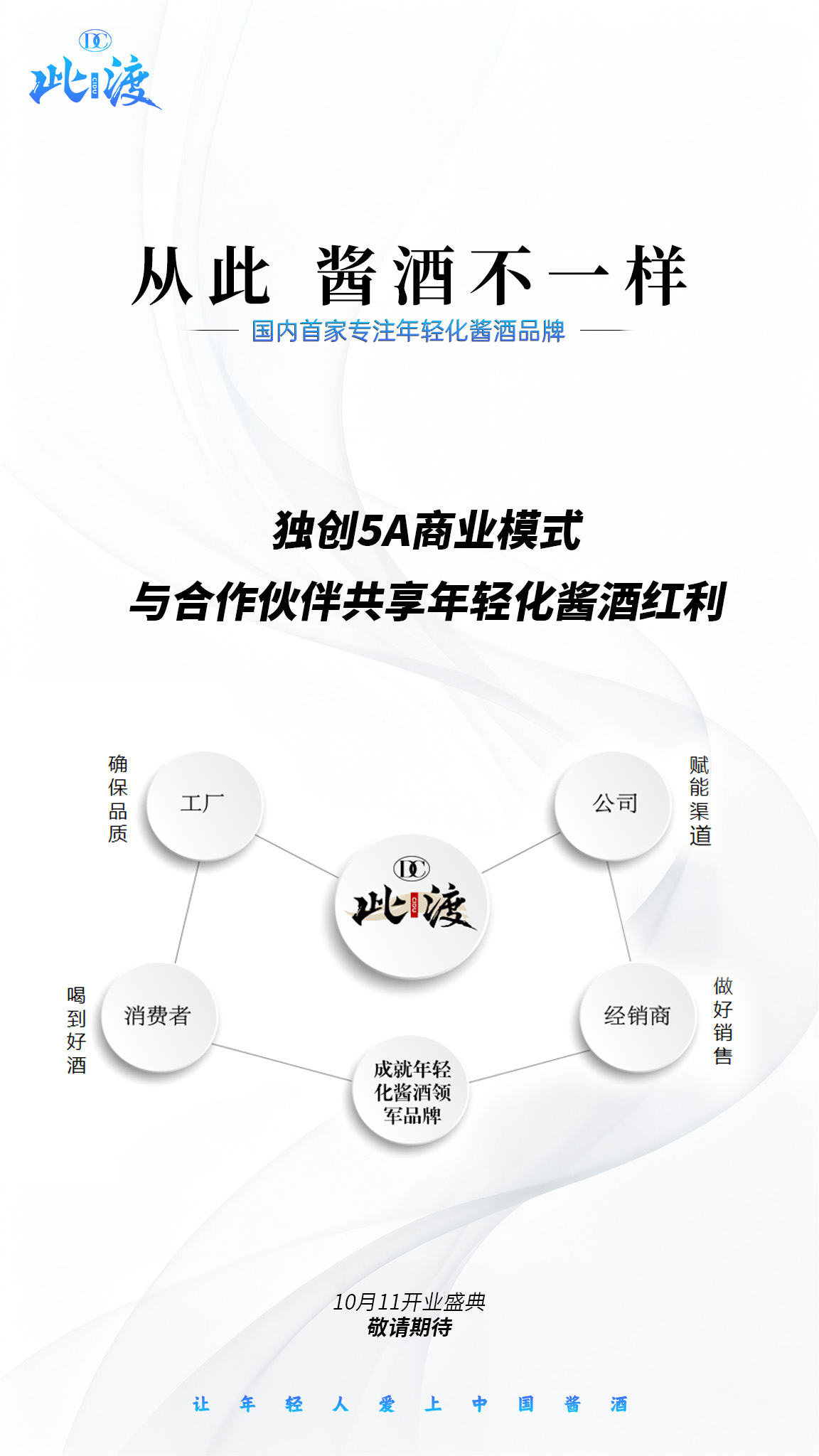 此渡独创5A商业模式，锚定年轻化酱酒黄金赛道 开启年轻化酱酒市场全新红利时代💰💰💰💰 10月11开业 配图