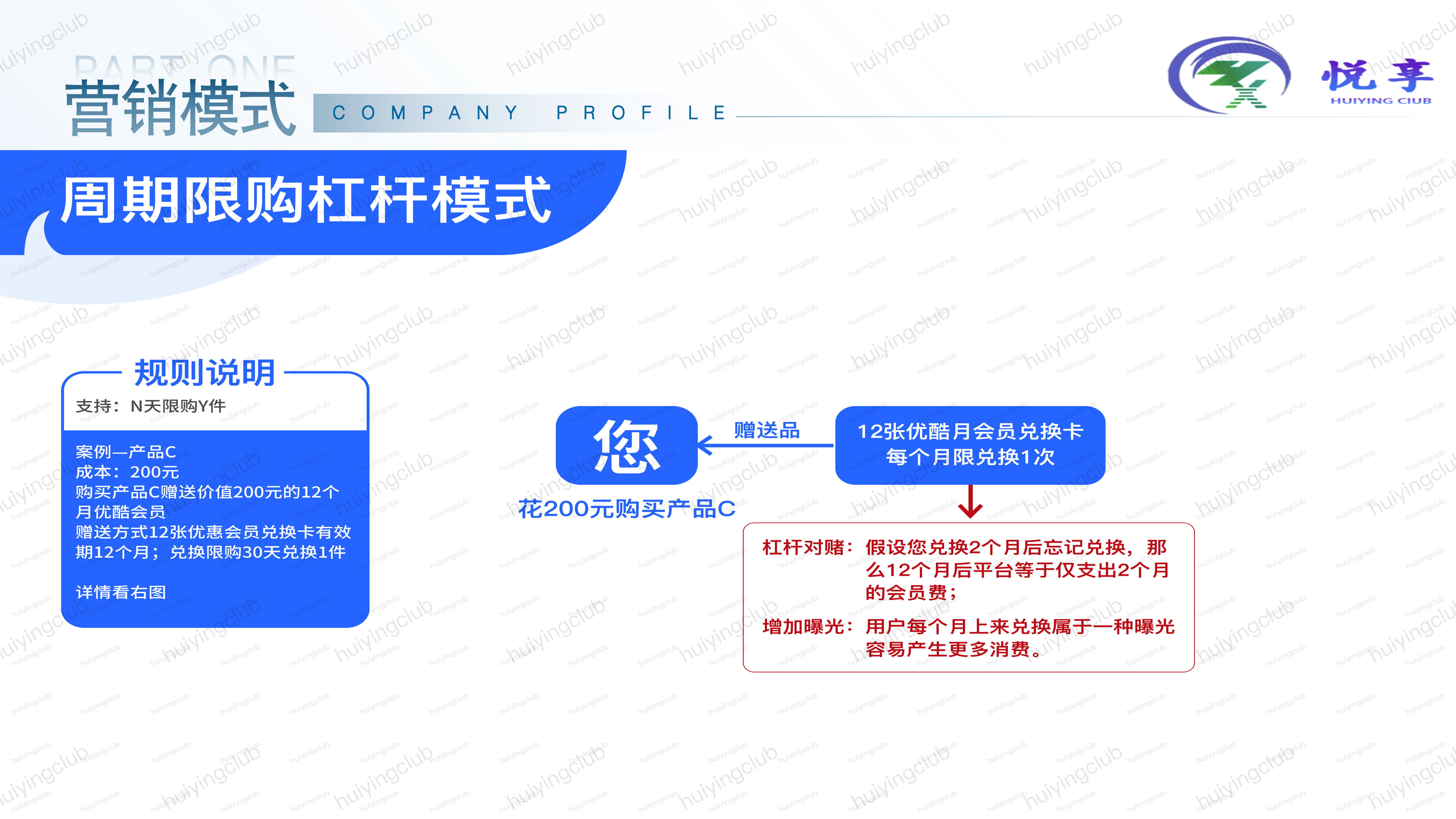 九种营销模式不够？ 我们还植入了更多玩法 《悦享建站》 期待与您共赢 配图