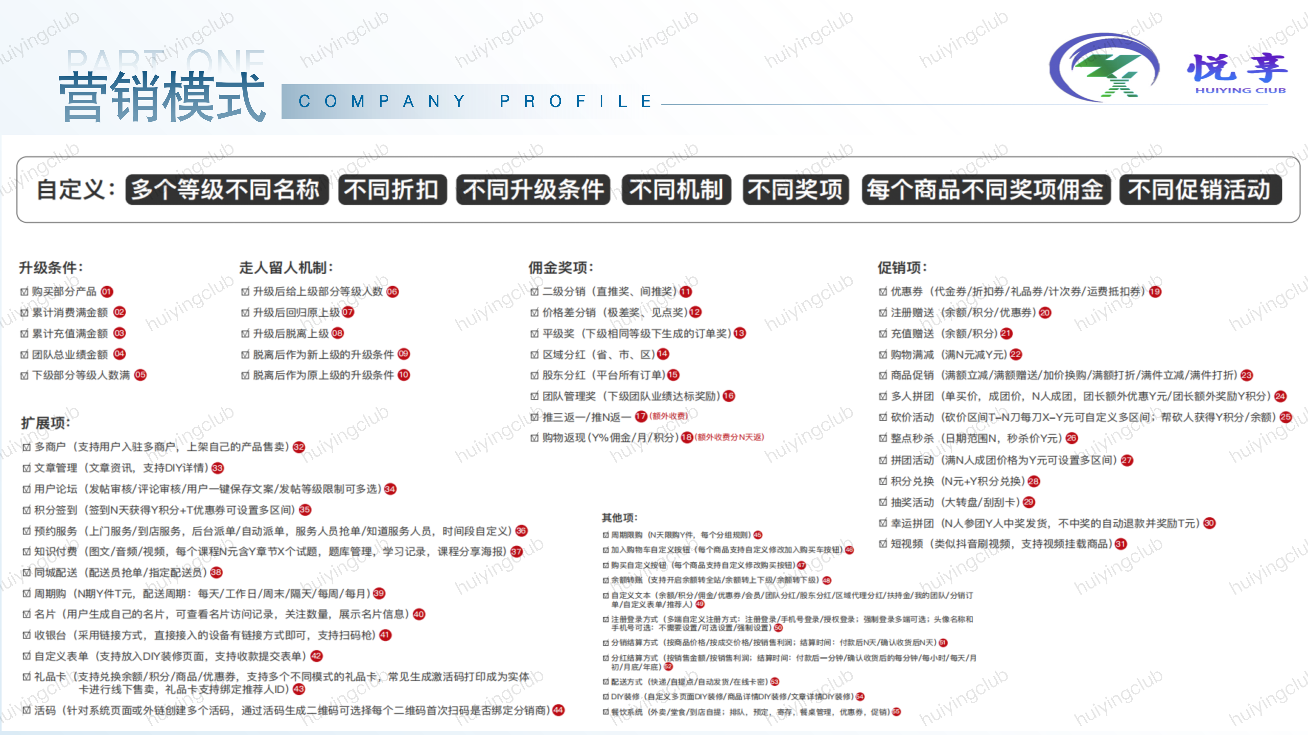 九种营销模式不够？ 我们还植入了更多玩法 《悦享建站》 期待与您共赢 配图