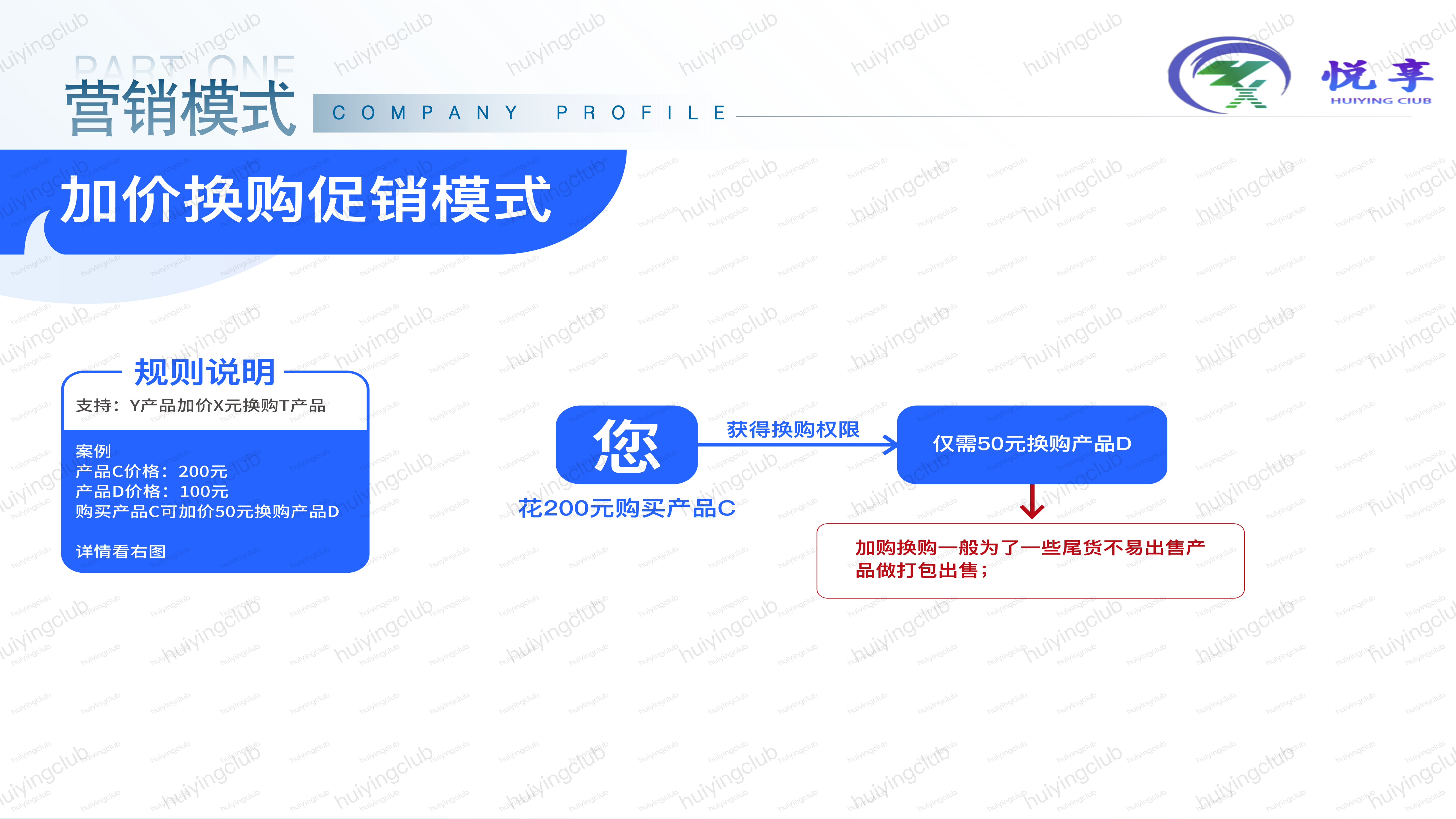九种营销模式不够？ 我们还植入了更多玩法 《悦享建站》 期待与您共赢 配图