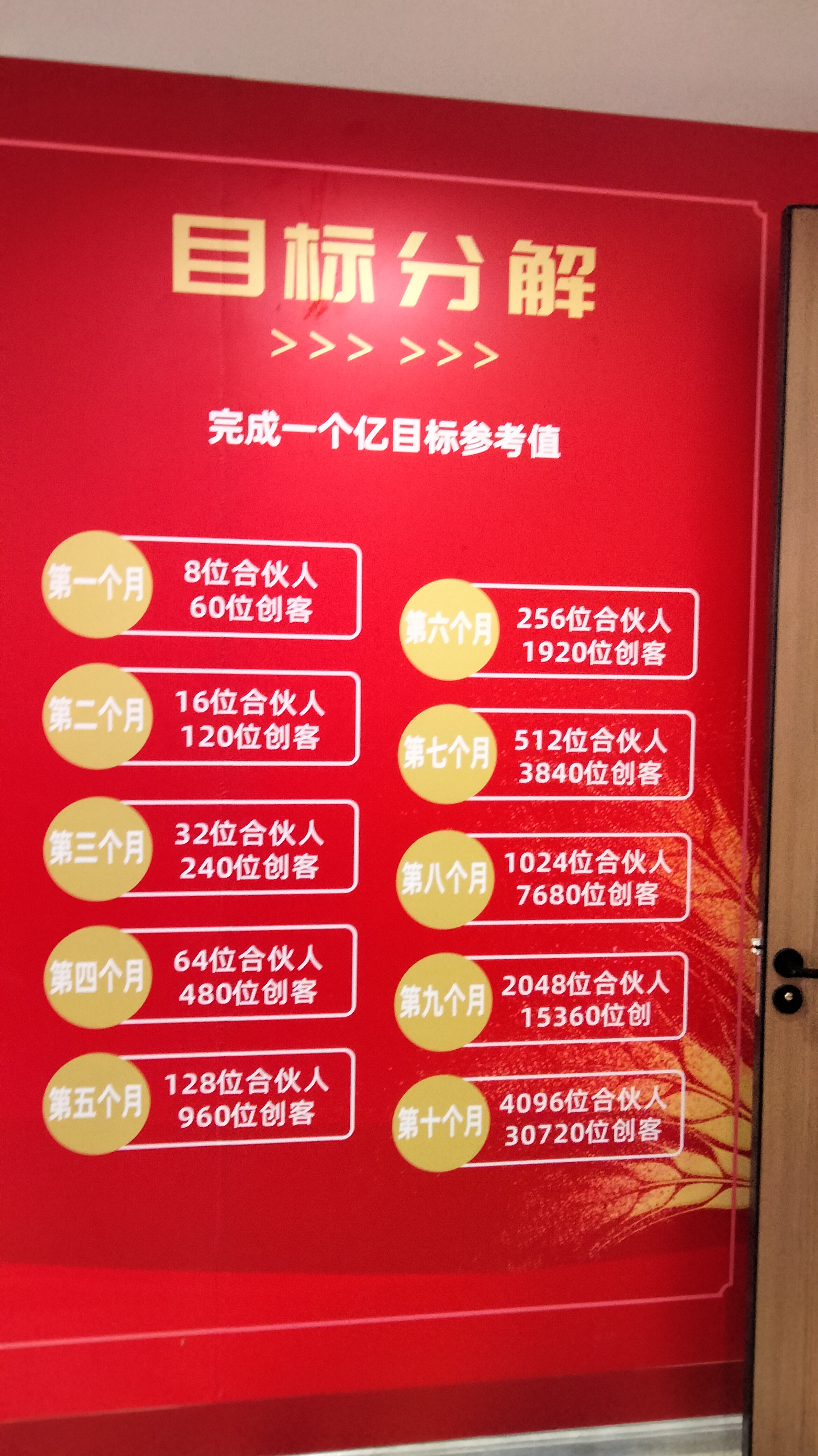会英酒佬汇 实景图
