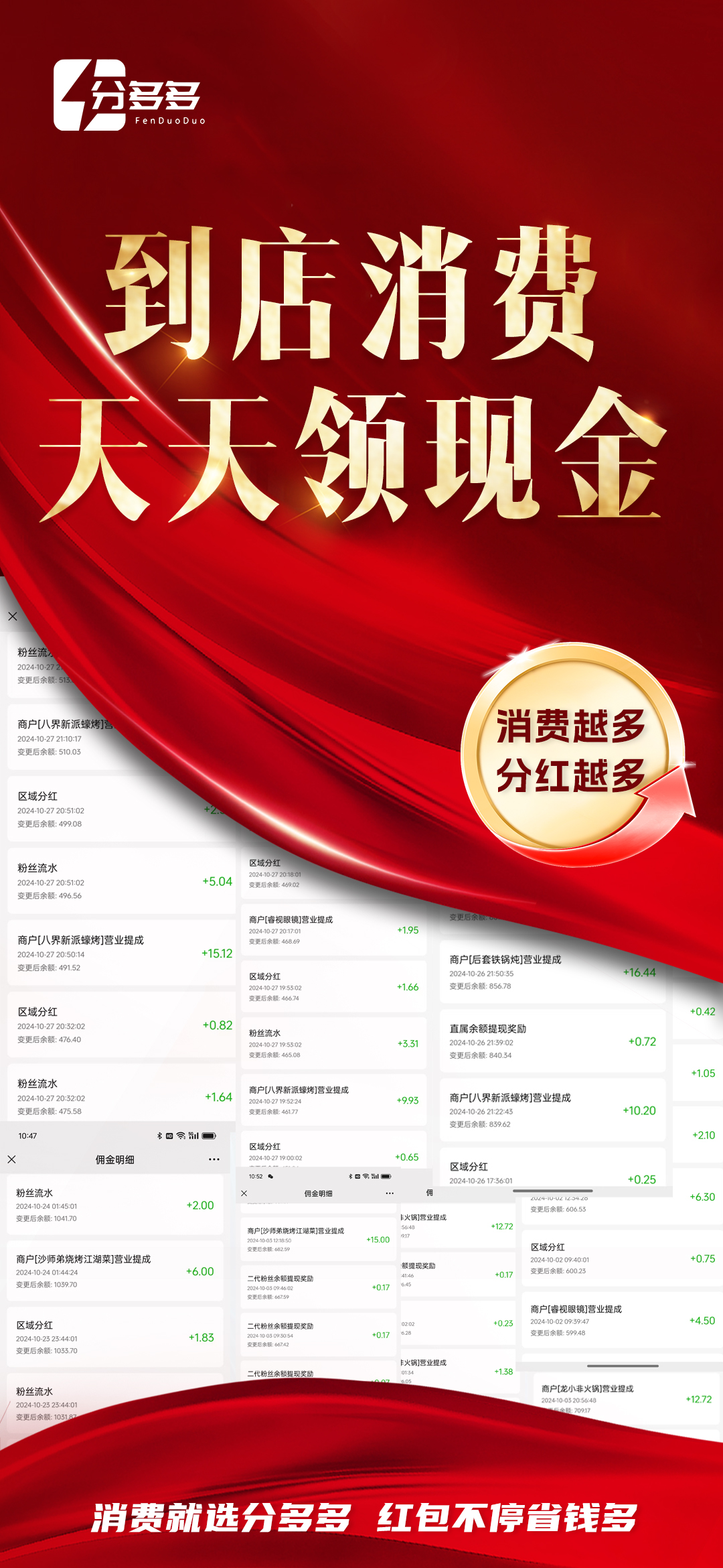 你的消费，从未如此值钱！ 只要正常消费， 💰每天都能领现金！ 消费越多，红包越多！ 消费就选分多多， 配图