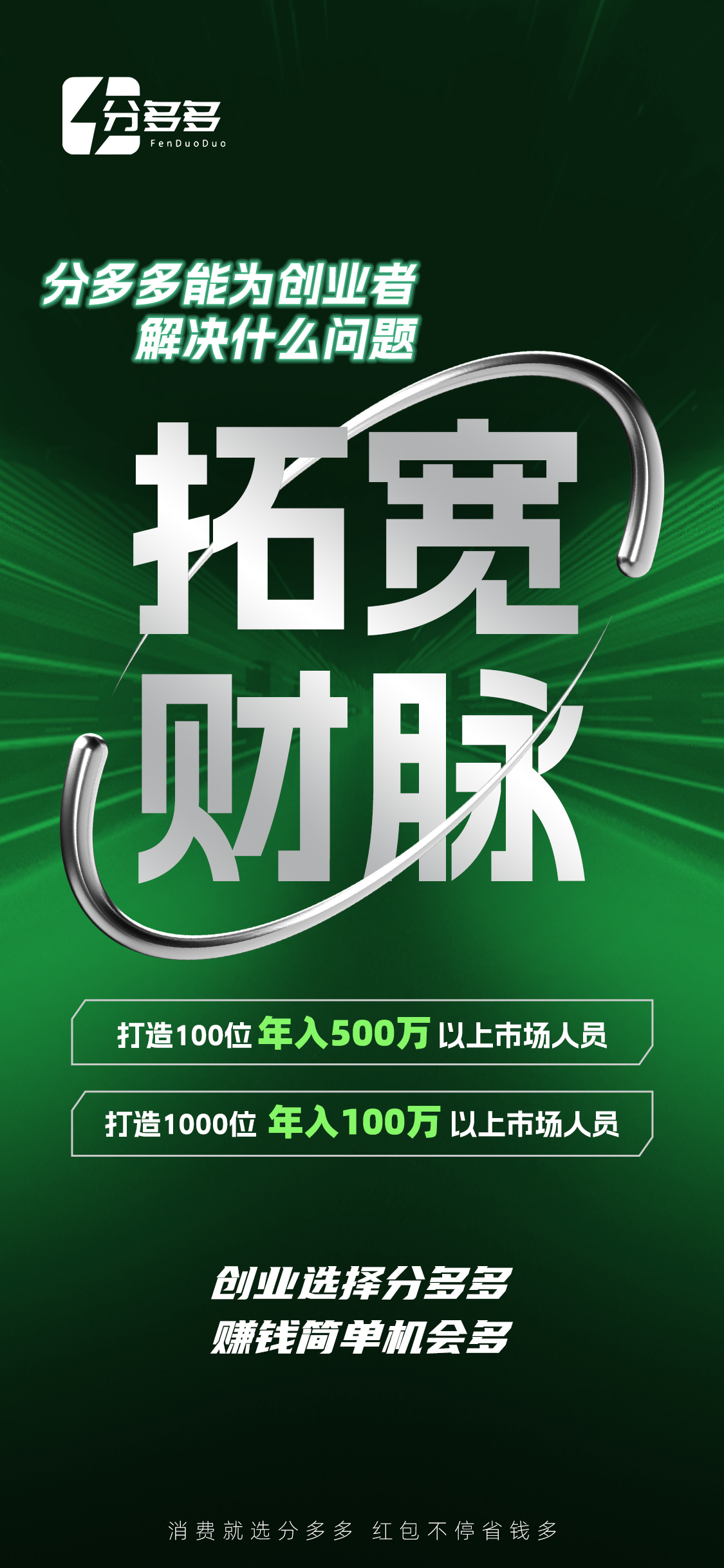 ⭐️分多多⭐️ 让商家、创业者、消费者， 三方受益的平台！ 选择分多多， 选择精彩人生！ 消费就选分 配图