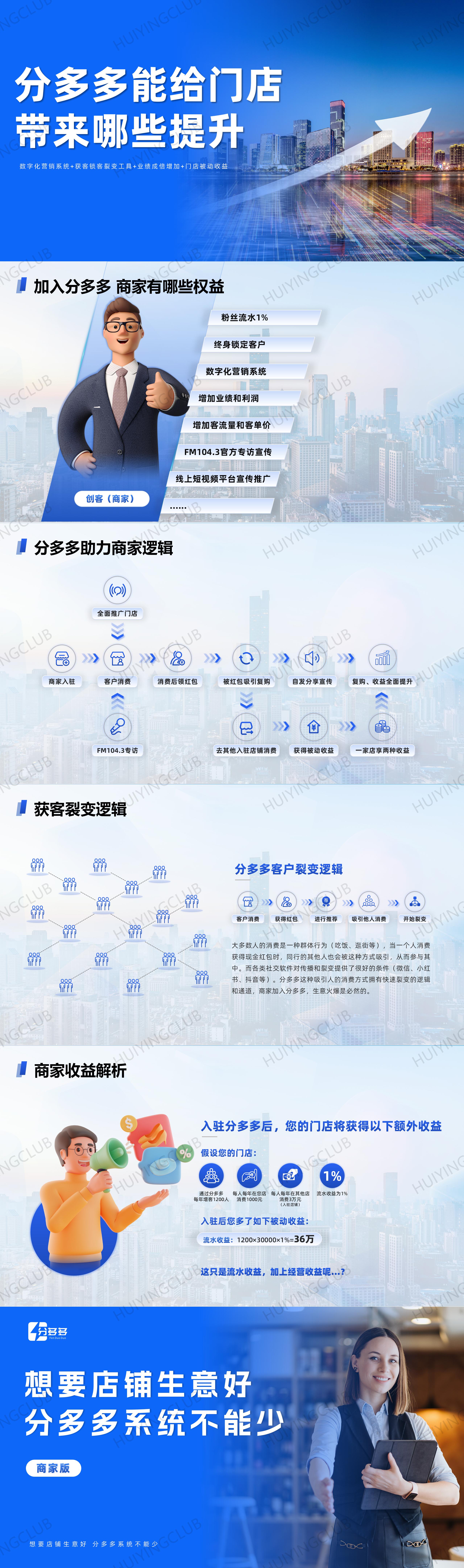 还在为生意不好烦恼吗？ 还在为增客增收头疼吗？ 加入分多多！ 解决您经营中99%的问题！ 加入分多多 配图