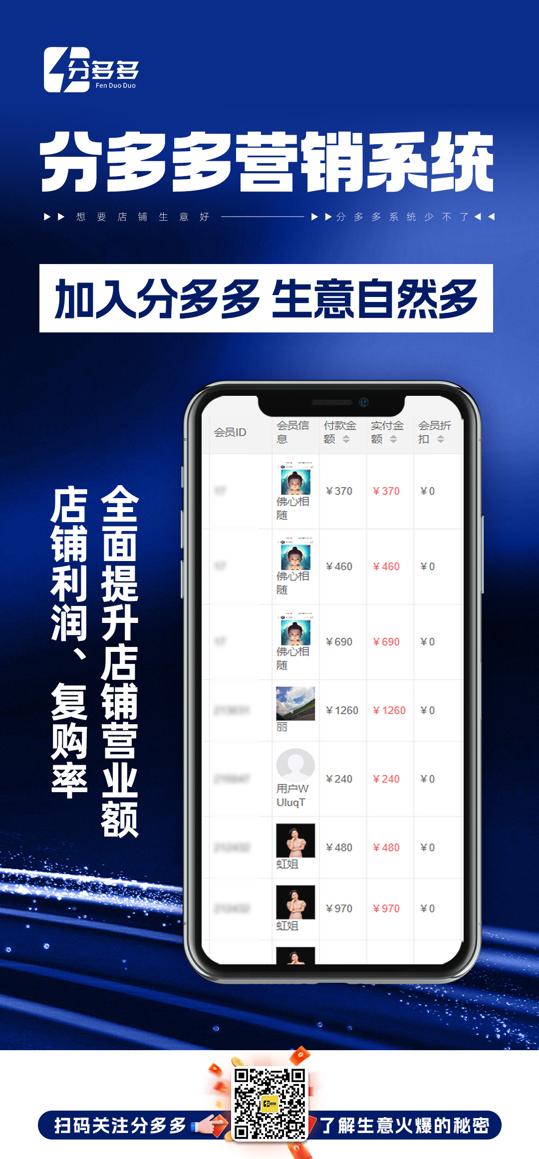 ☛分多多☚ 让创业者、消费者、商家三方受益， 选择分多多， 让您赚钱无忧，实现精彩人生！ 消费就选分 配图