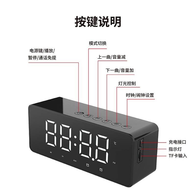 塞尔兰斯（Sayrelances） Q5 AI智能音箱语音遥控音箱