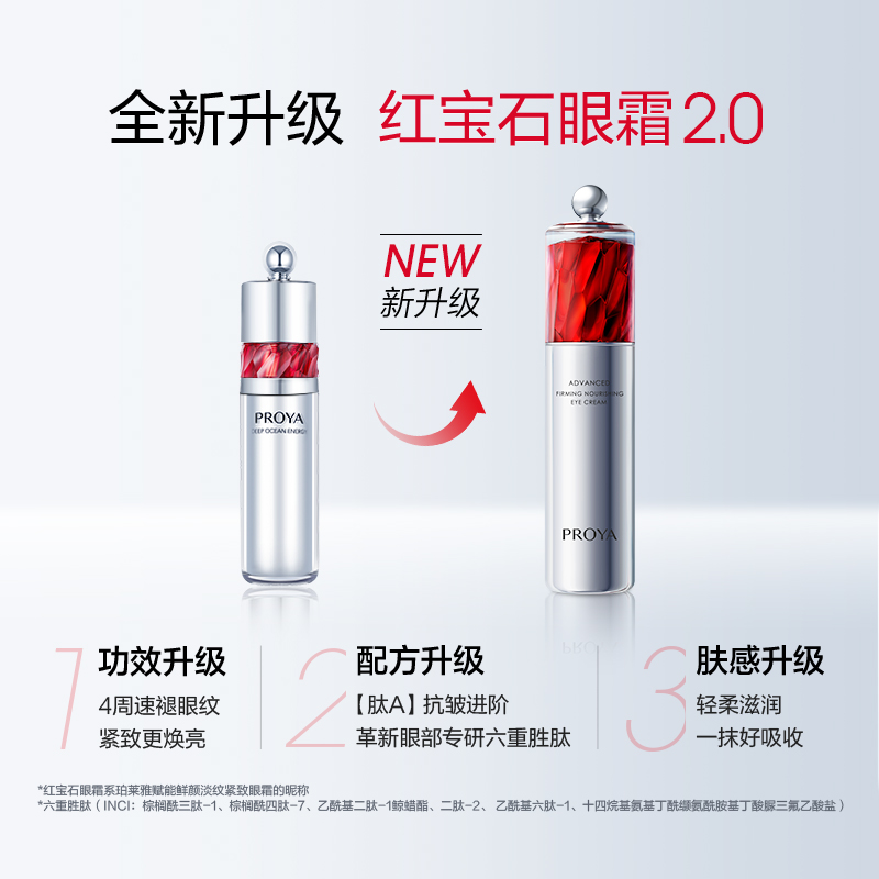 珀莱雅红宝石眼霜2.0赋能鲜颜淡纹紧致眼霜20g/支