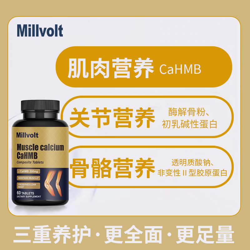 Millvolt贝塔盖复合片