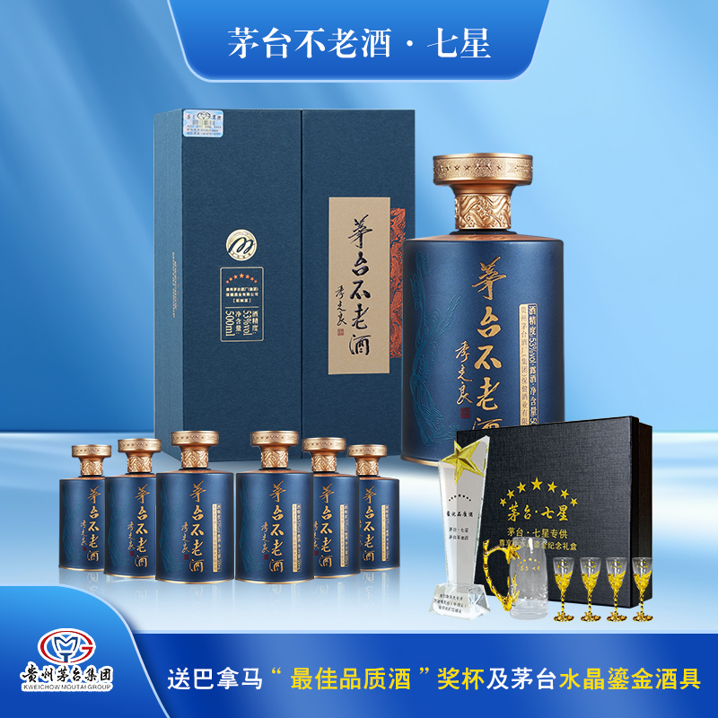 茅台不老酒七星送巴拿马“最佳品质酒”奖杯及茅台水晶鎏金酒具