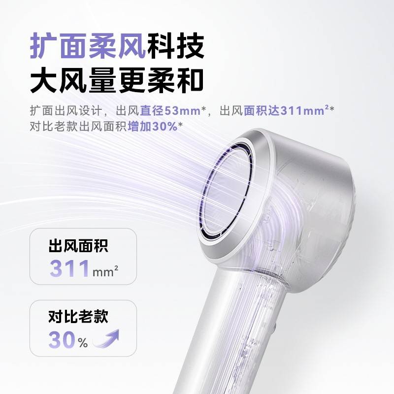 美的电吹风FG209 流光银
