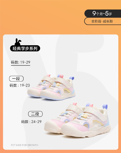 【好运上上签】儿童凉鞋夏季透气网眼鞋宝宝软底包头鞋舒适婴幼鞋