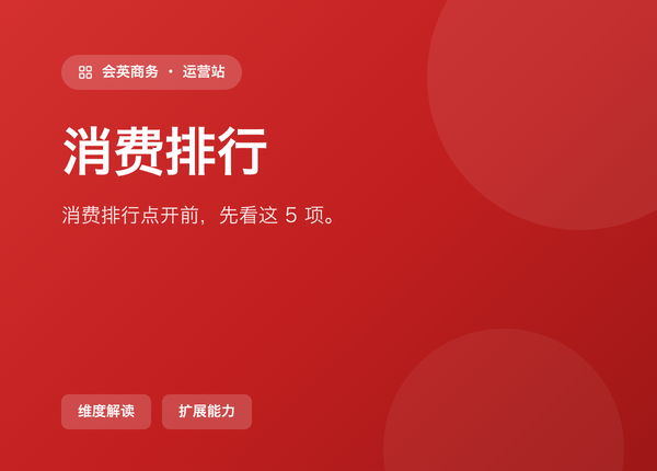 别再瞎开 消费排行 了，先看这 5 个可配项