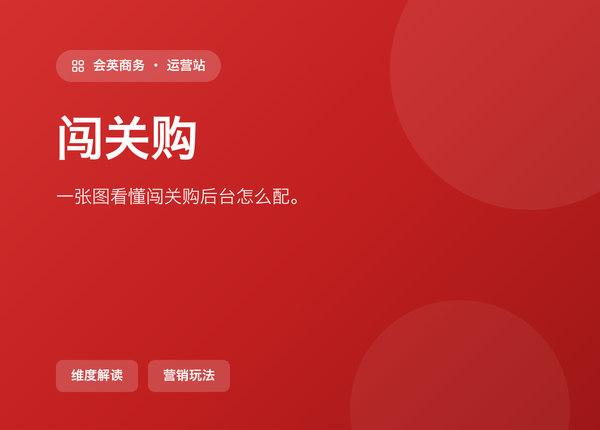 一张图看懂 闯关购 在后台怎么配